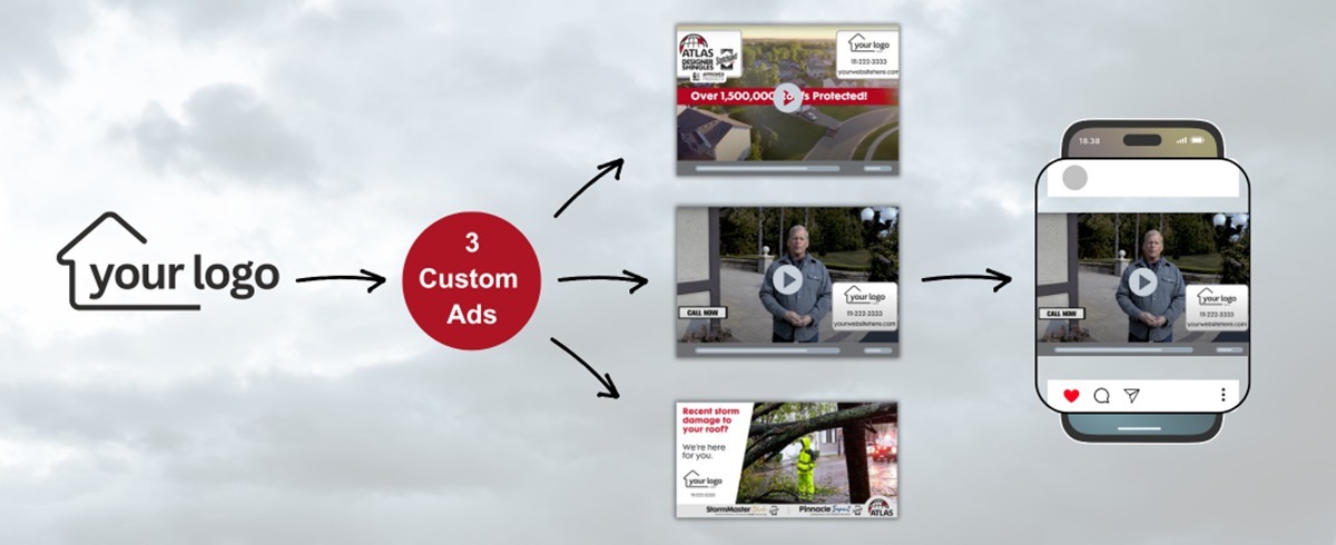 custom digital campaigns for roof contractors