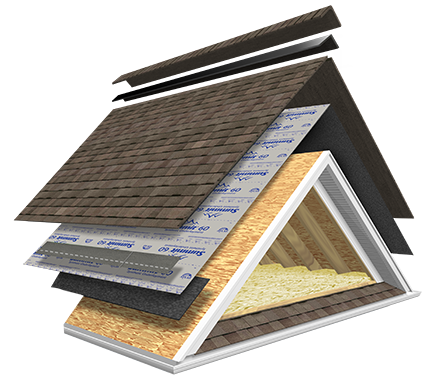 Select the components of your Atlas Signature Select Roofing System